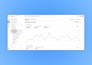 setup google ads conversion, ga4 ecommerce tracking via GTM